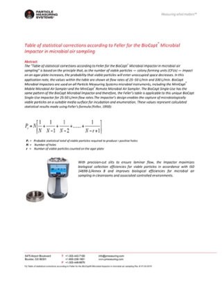 Table of statistical corrections according to Feller