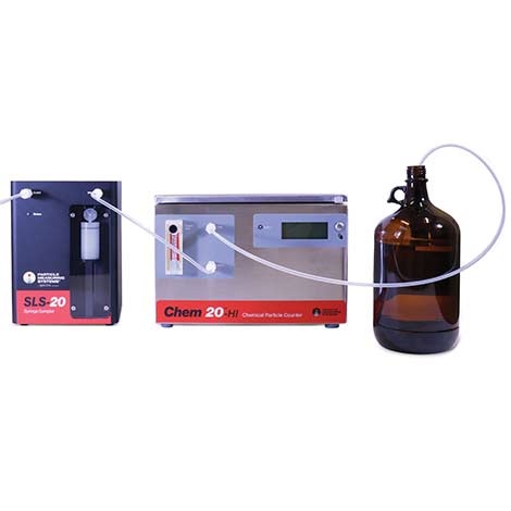 Syringe Liquid Particle Counter for Chem 20